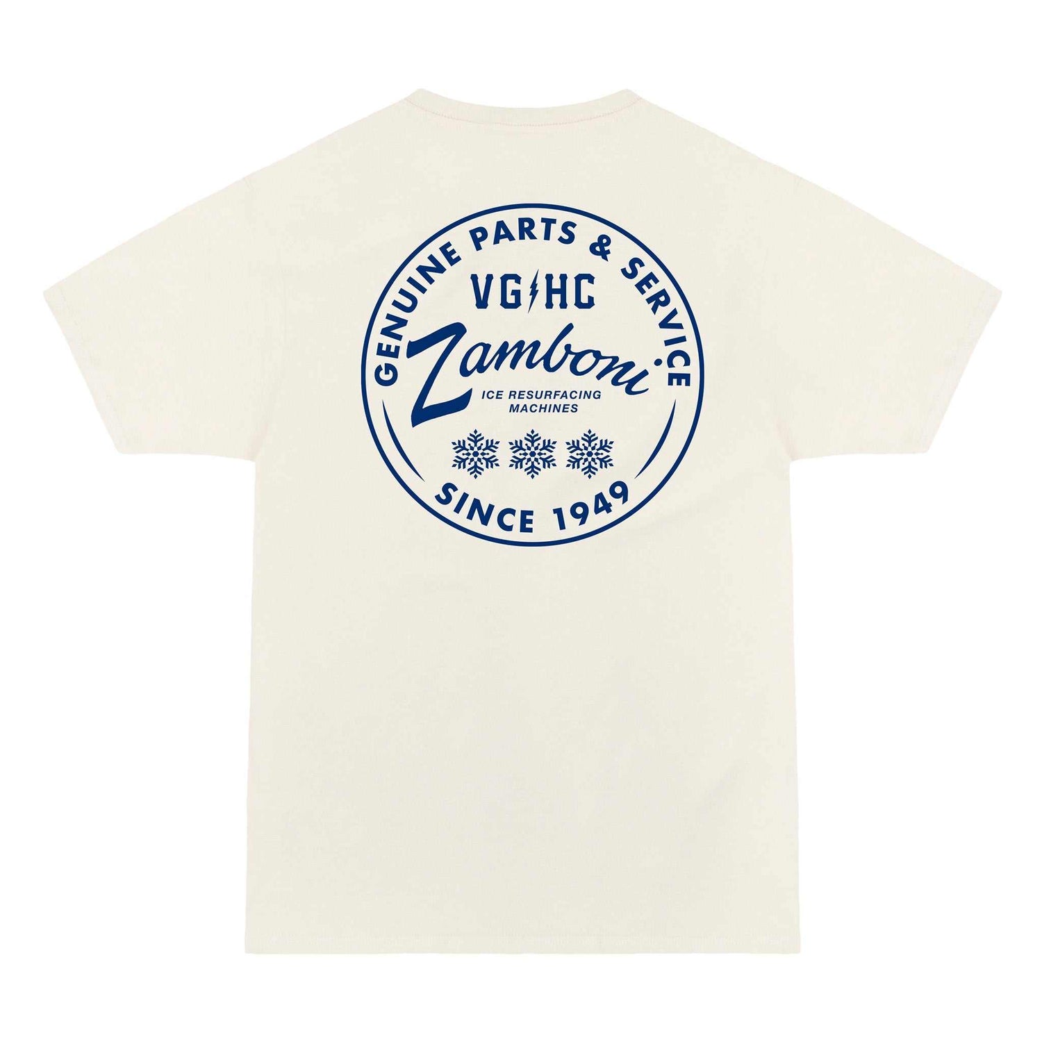 Tees